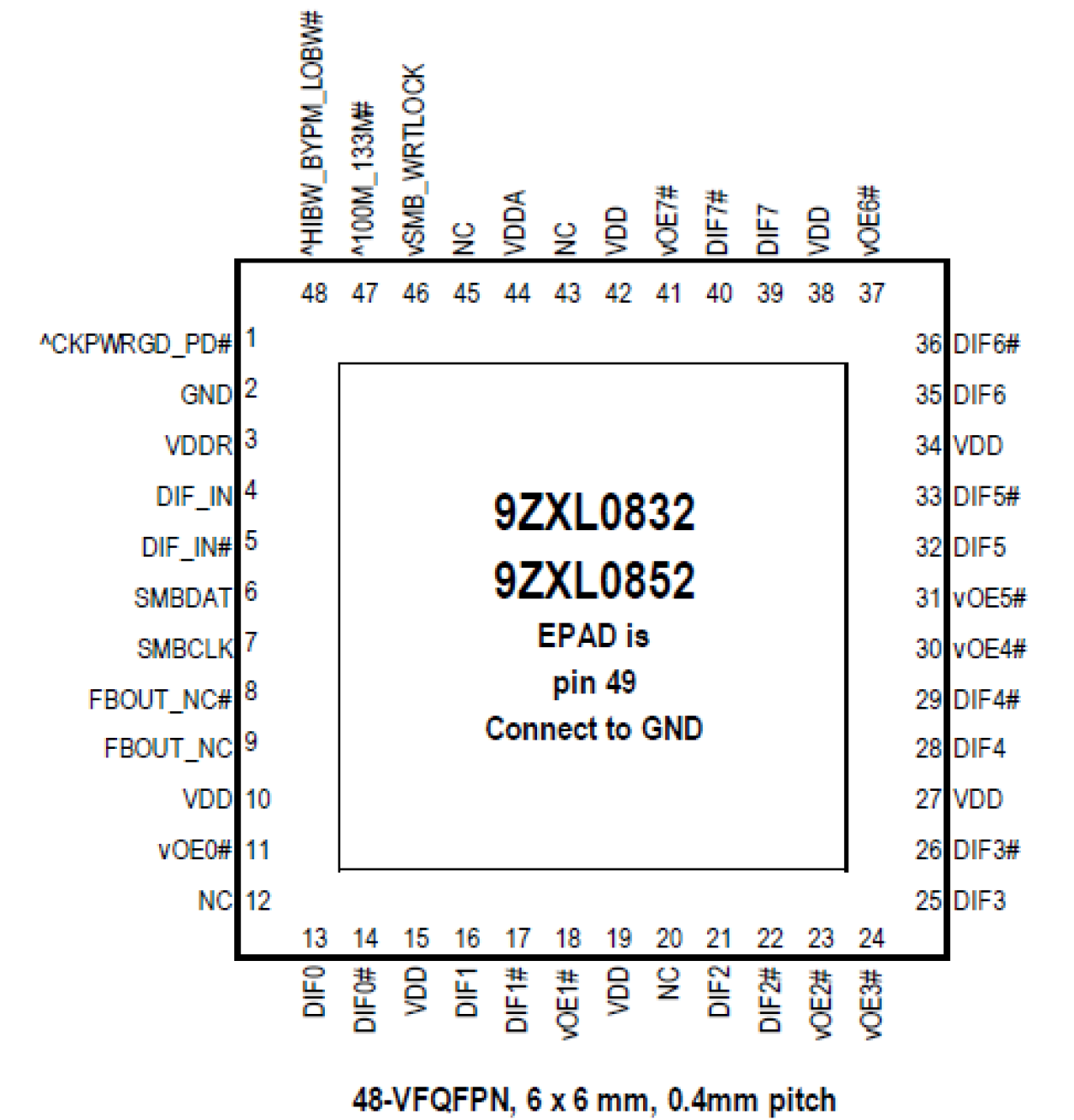 9ZXL0852E - 8-Output DB800ZL PCIe Zero-Delay/Fanout Clock Buffer
